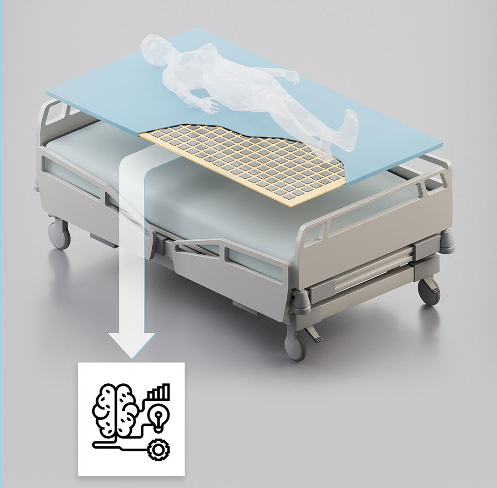 YZ03一款油墨覆盖0-1000N,让智能床垫大面积印刷不再是难题